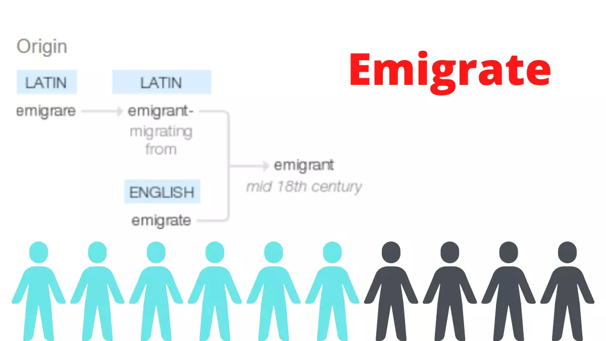 emigrate meaning in tamil